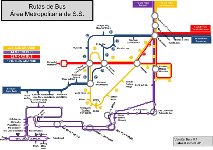 Rutas de Bus del Area Metropolitana de San Salvador